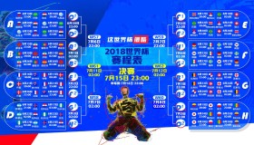 bti体育博彩官网-Rookie新星赛，加拿大队惊艳绽放，未来可期